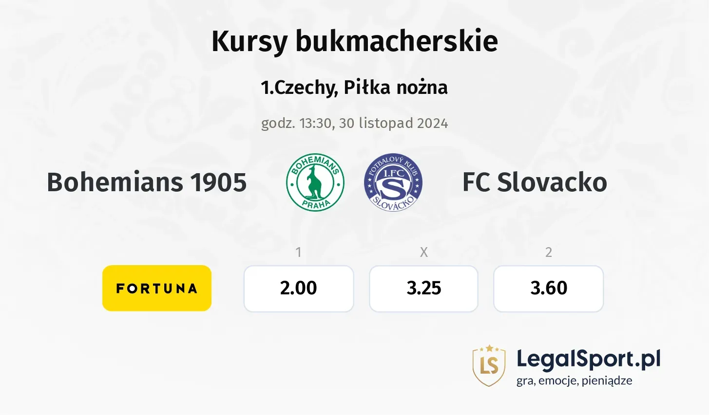 Bohemians 1905 - FC Slovacko typy, kursy