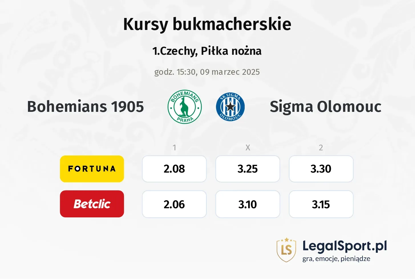 Bohemians 1905 - Sigma Olomouc typy, kursy