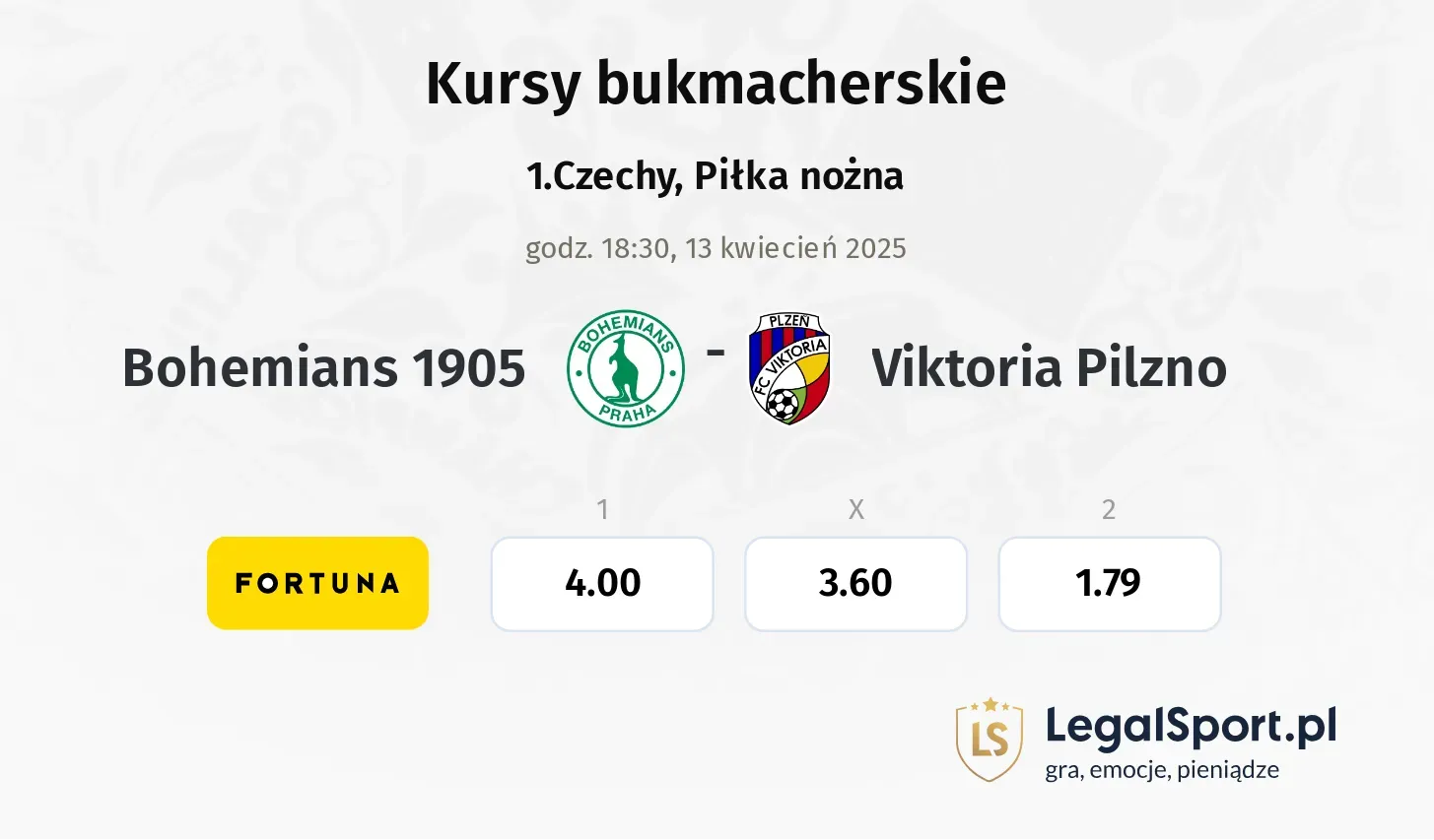 Bohemians 1905 - Viktoria Pilzno typy, kursy