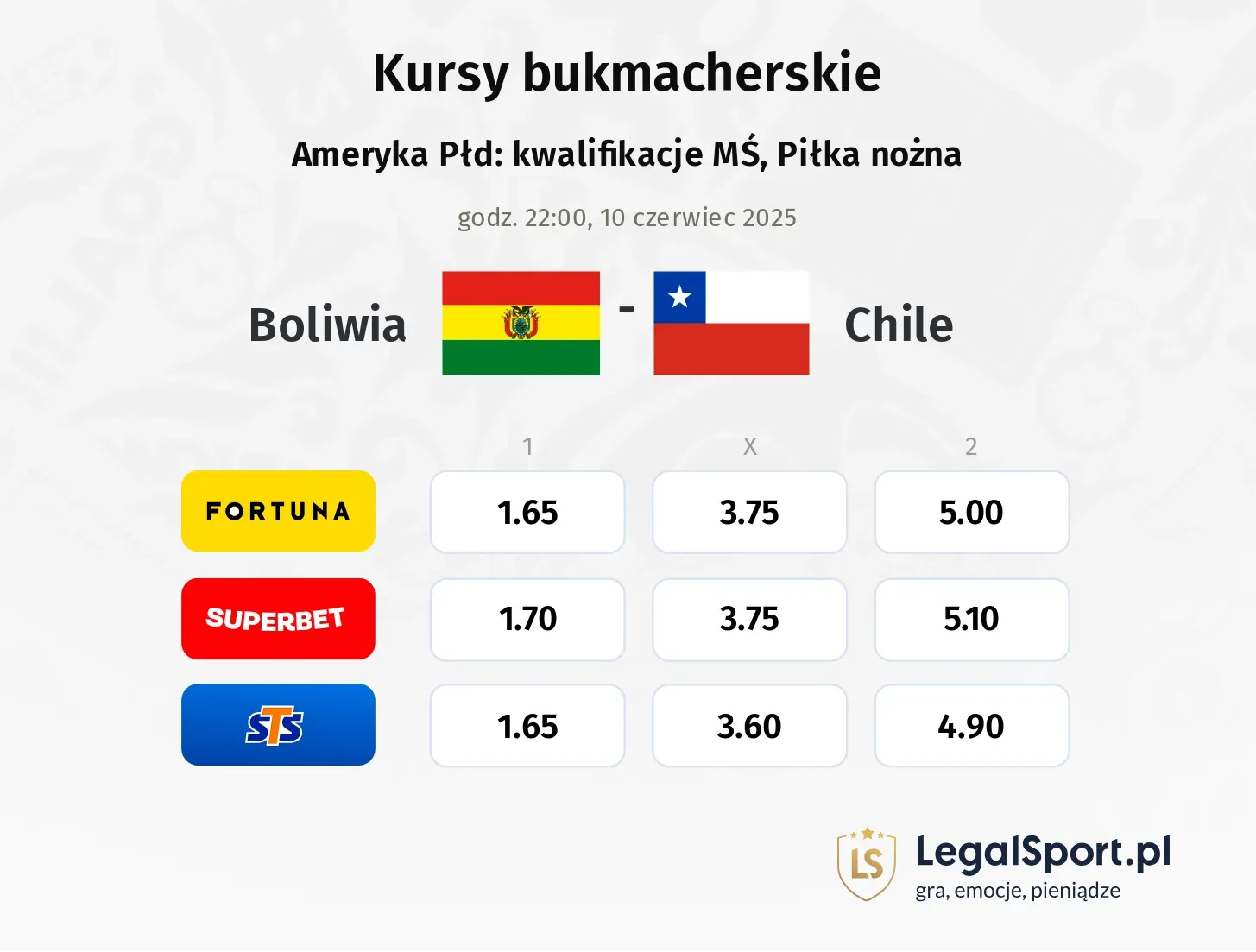 Boliwia - Chile promocje bonusy na mecz