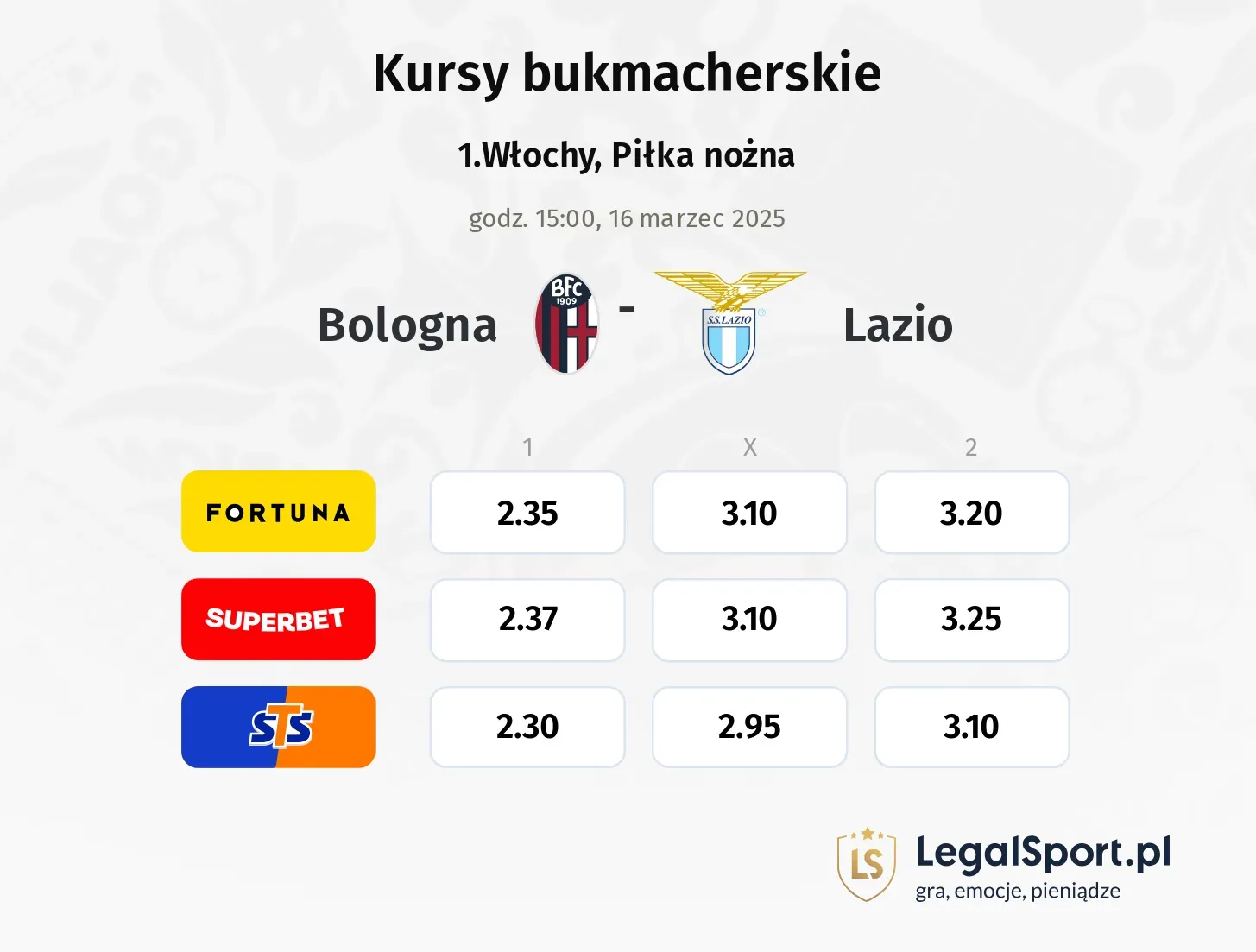 Bologna - Lazio promocje bonusy na mecz