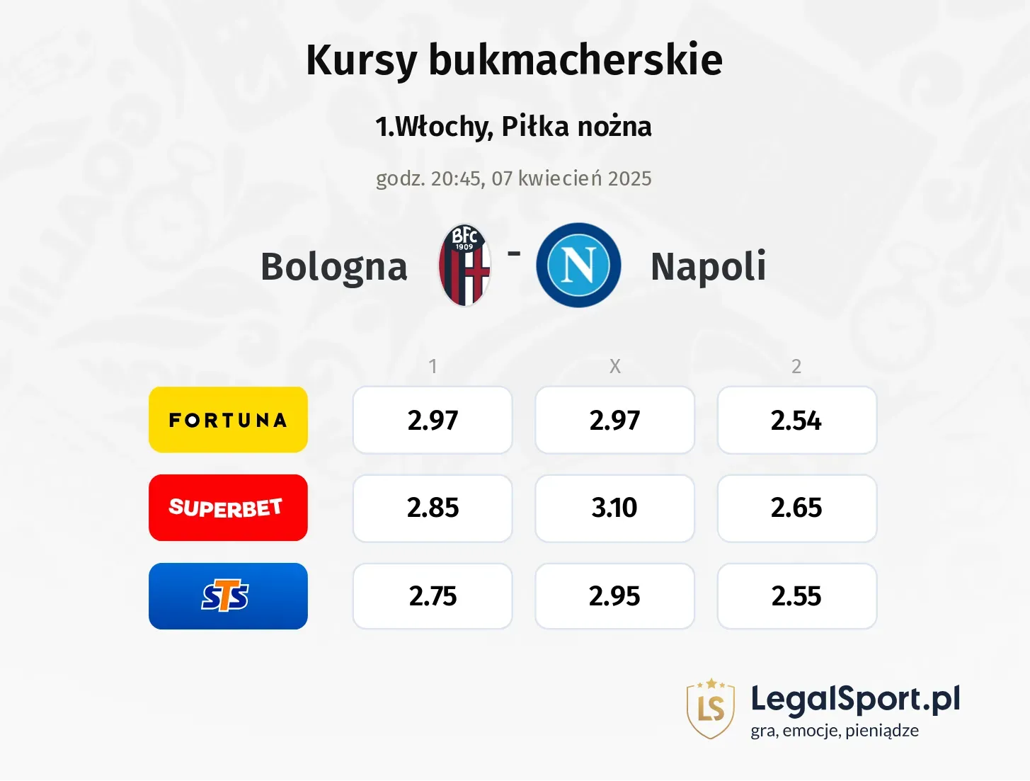 Bologna - Napoli typy, kursy