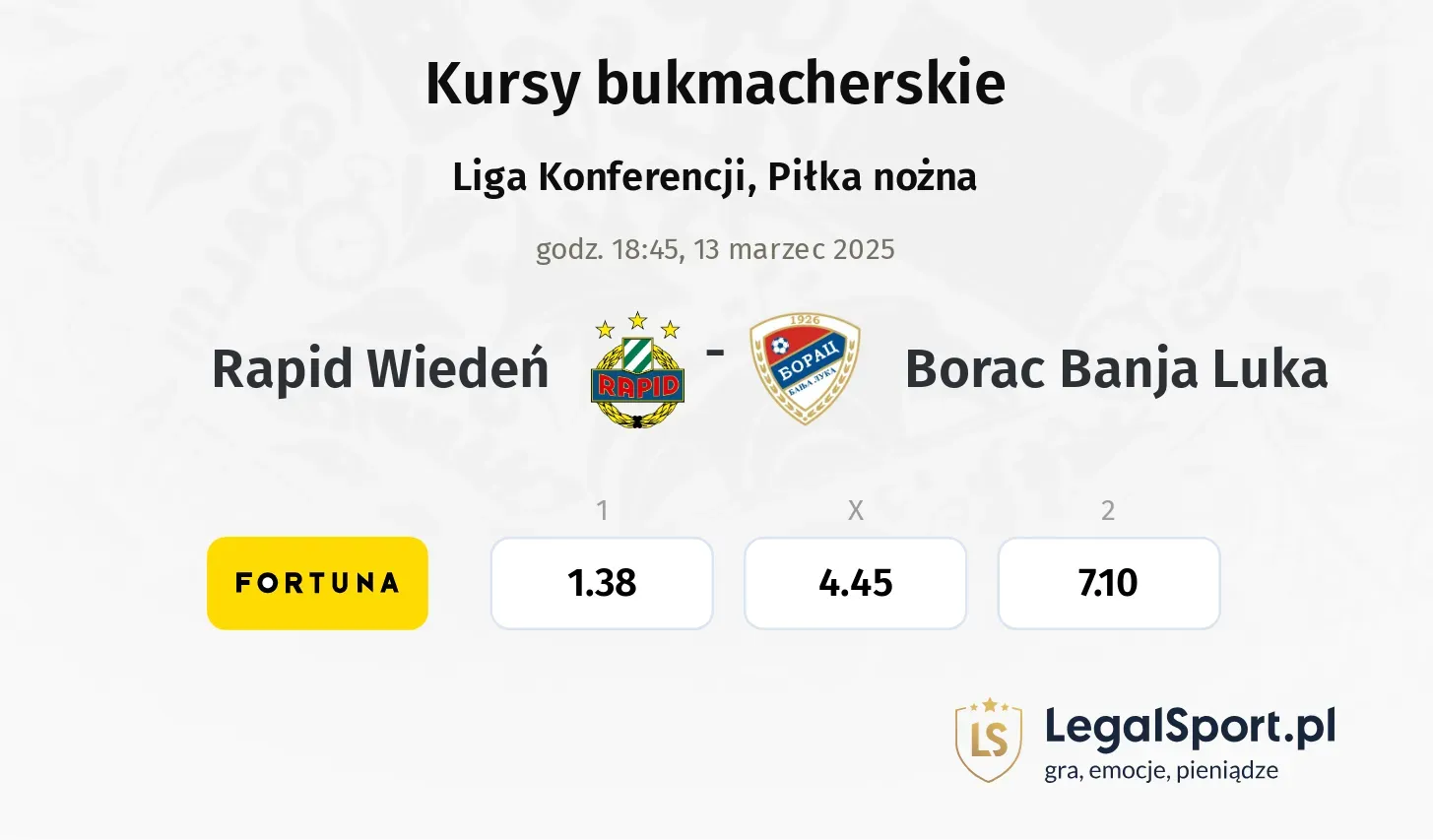 Rapid Wiedeń - Borac Banja Luka typy, kursy