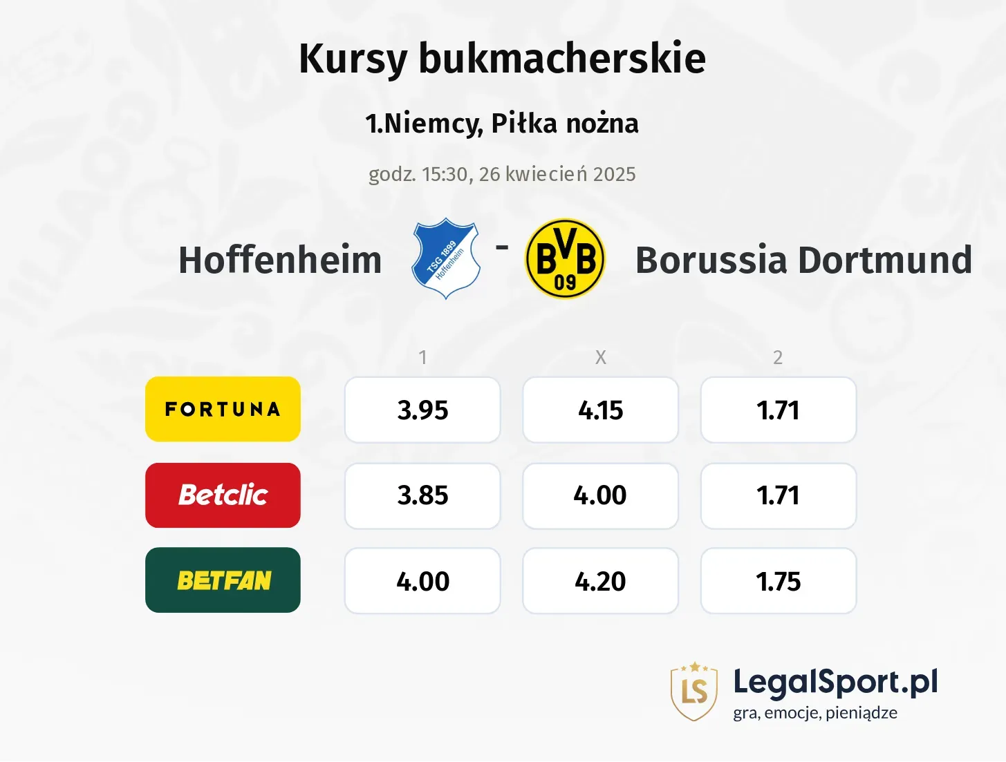 Hoffenheim - Borussia Dortmund typy, kursy