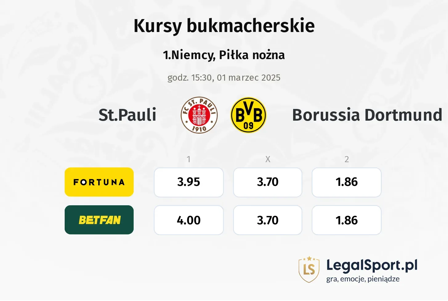 St.Pauli - Borussia Dortmund typy, kursy