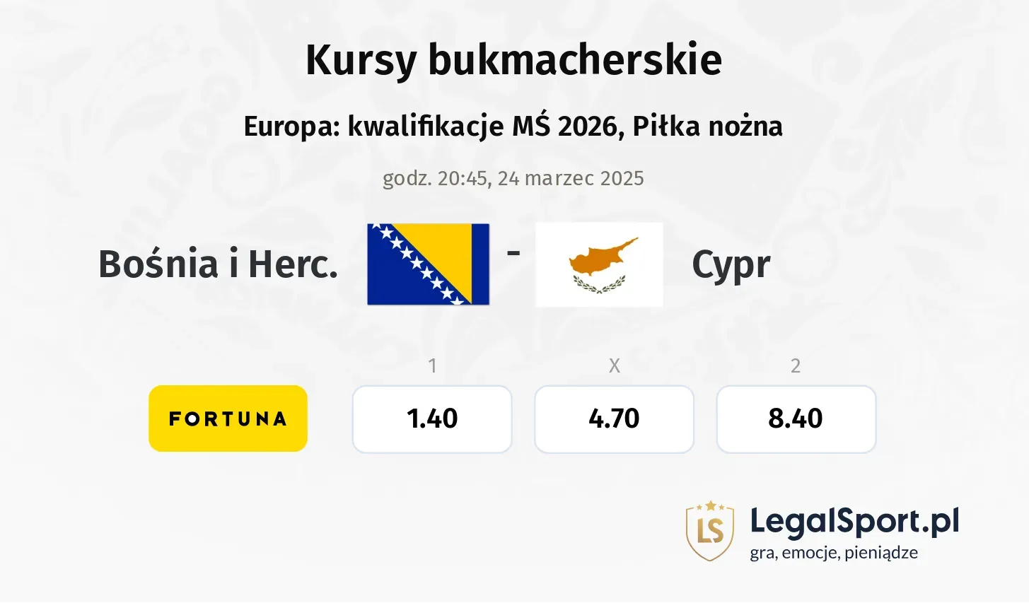 Bośnia i Herc. - Cypr typy, kursy