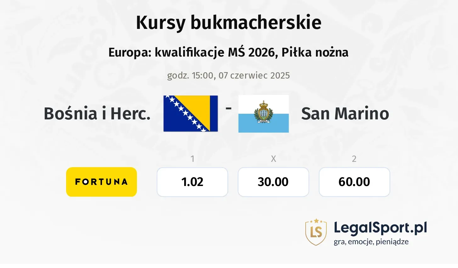 Bośnia i Herc. - San Marino typy, kursy