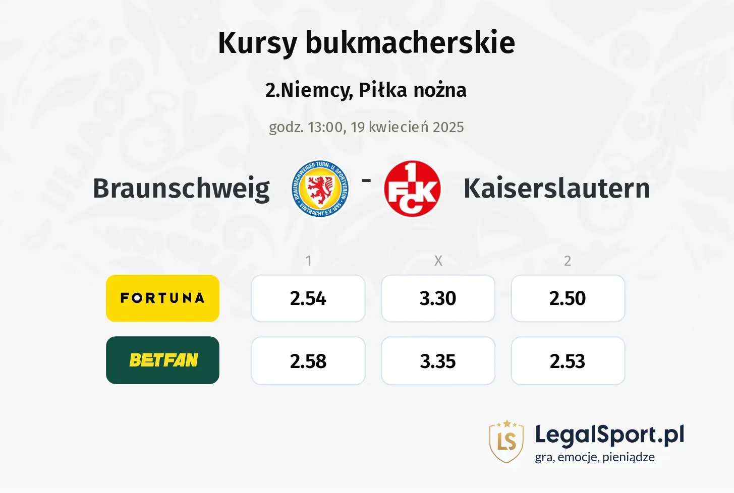 Braunschweig - Kaiserslautern typy, kursy