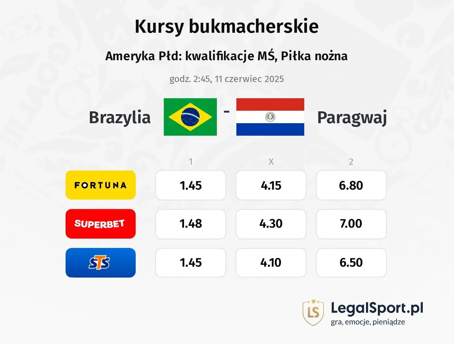Brazylia - Paragwaj promocje bonusy na mecz