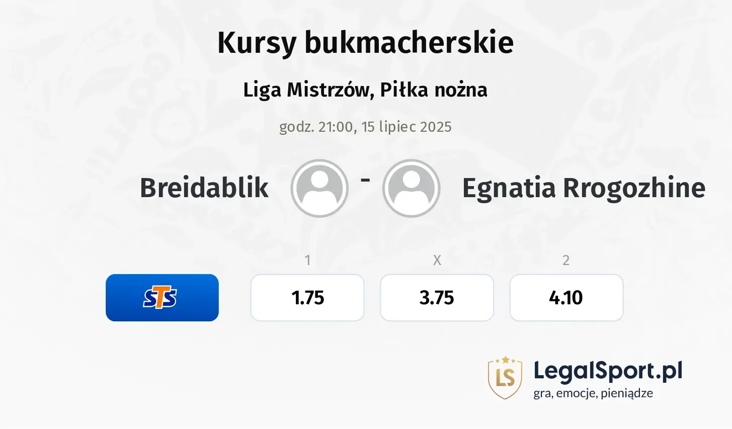 Breidablik - Egnatia Rrogozhine typy, kursy