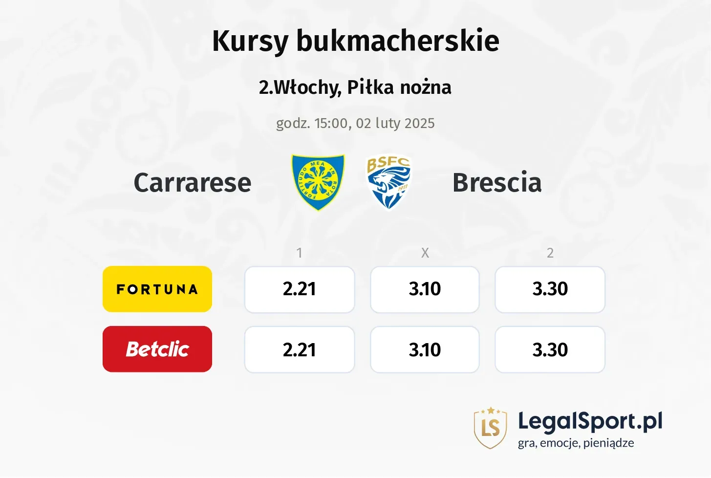 Carrarese - Brescia typy, kursy