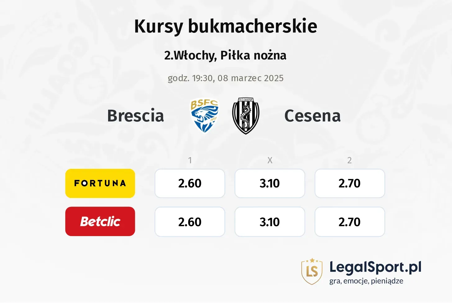 Brescia - Cesena typy, kursy