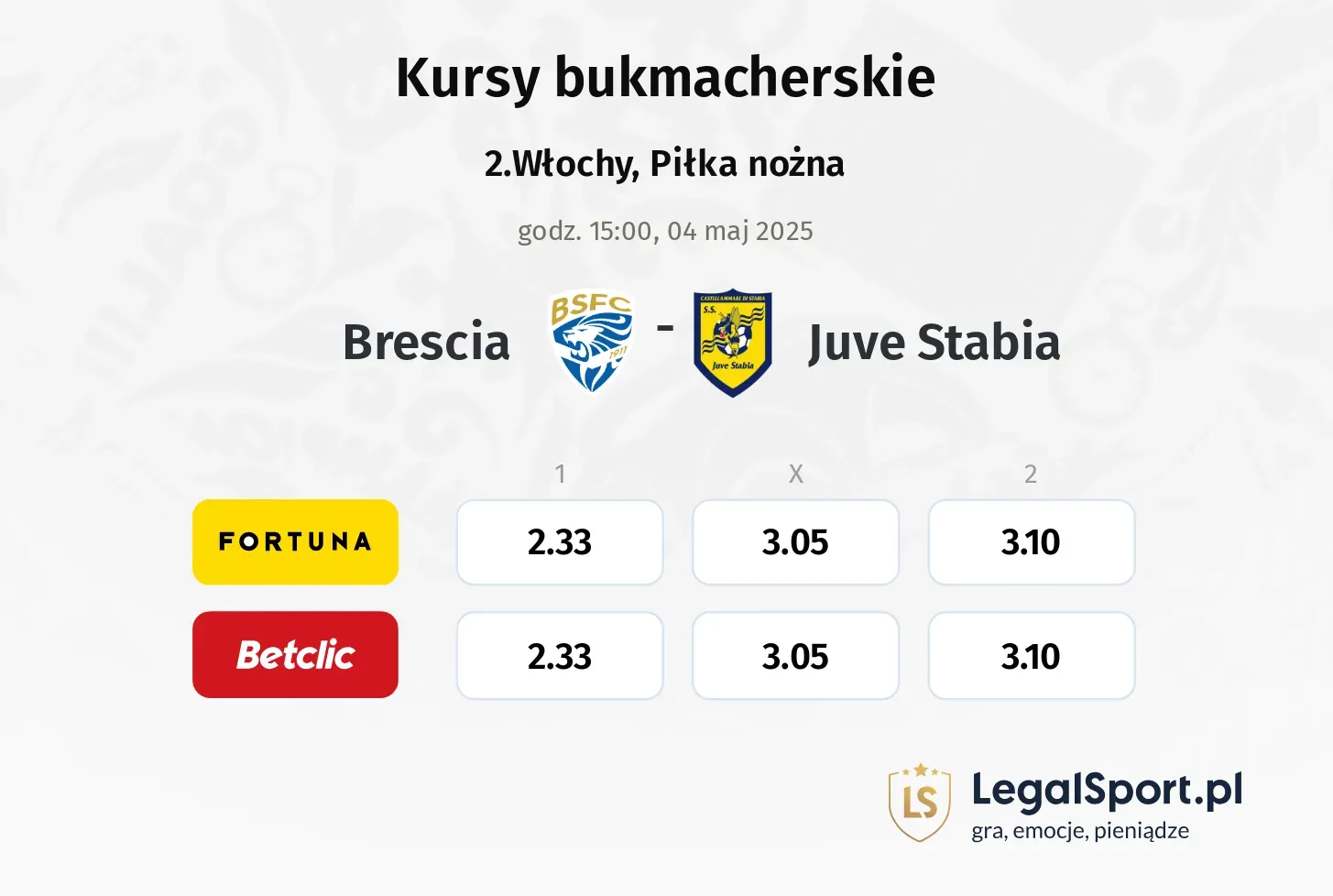 Brescia - Juve Stabia typy, kursy
