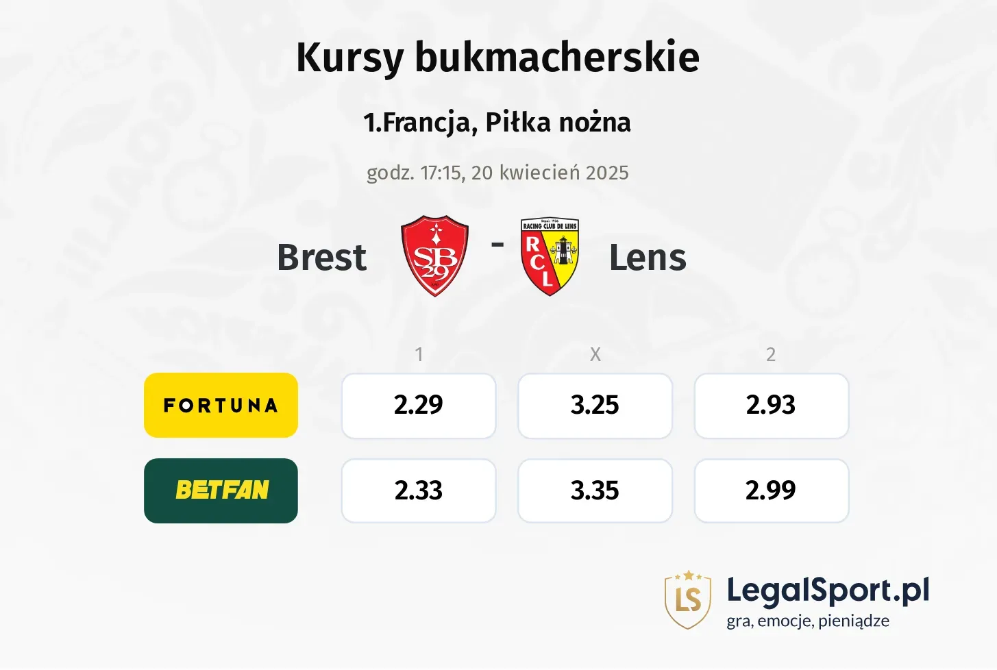 Brest - Lens typy, kursy