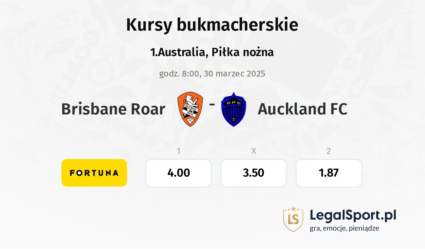 Brisbane Roar - Auckland FC typy, kursy