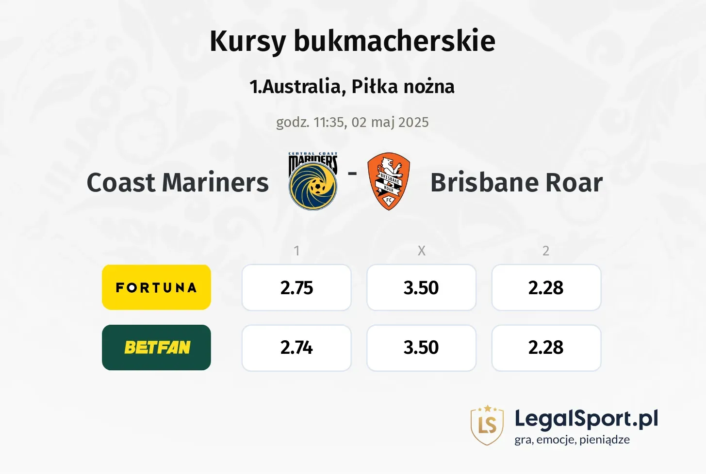 Brisbane Roar - Coast Mariners promocje bonusy na mecz