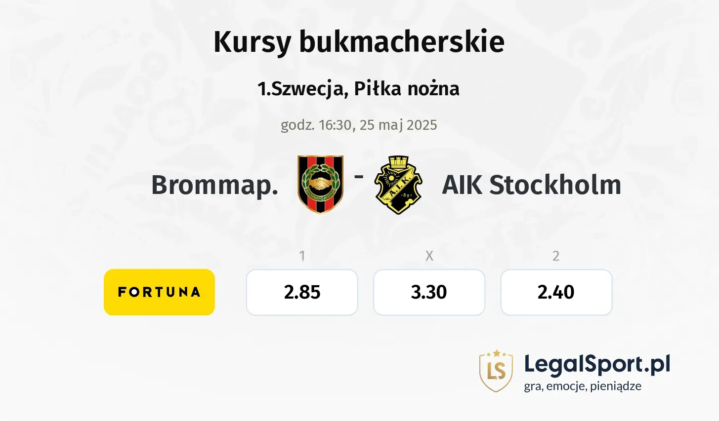 Brommap. - AIK Stockholm typy, kursy