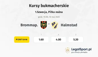Brommap. - Halmstad typy, kursy