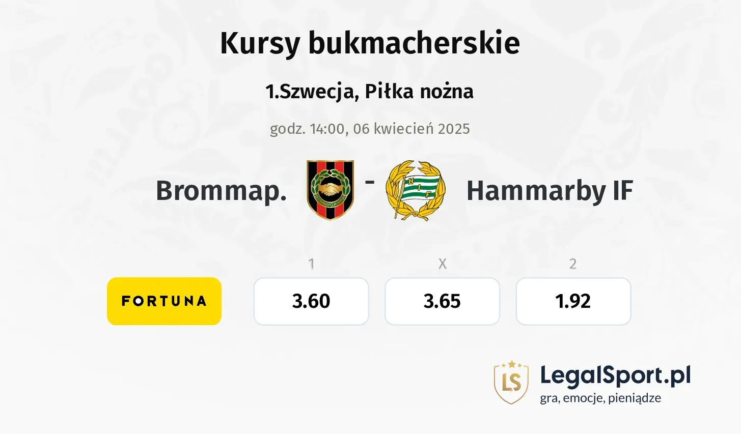Brommap. - Hammarby IF typy, kursy