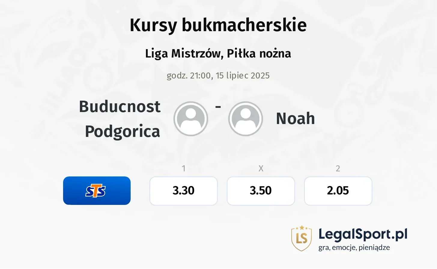 Buducnost Podgorica - Noah typy, kursy