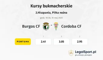 Burgos CF - Cordoba CF typy, kursy