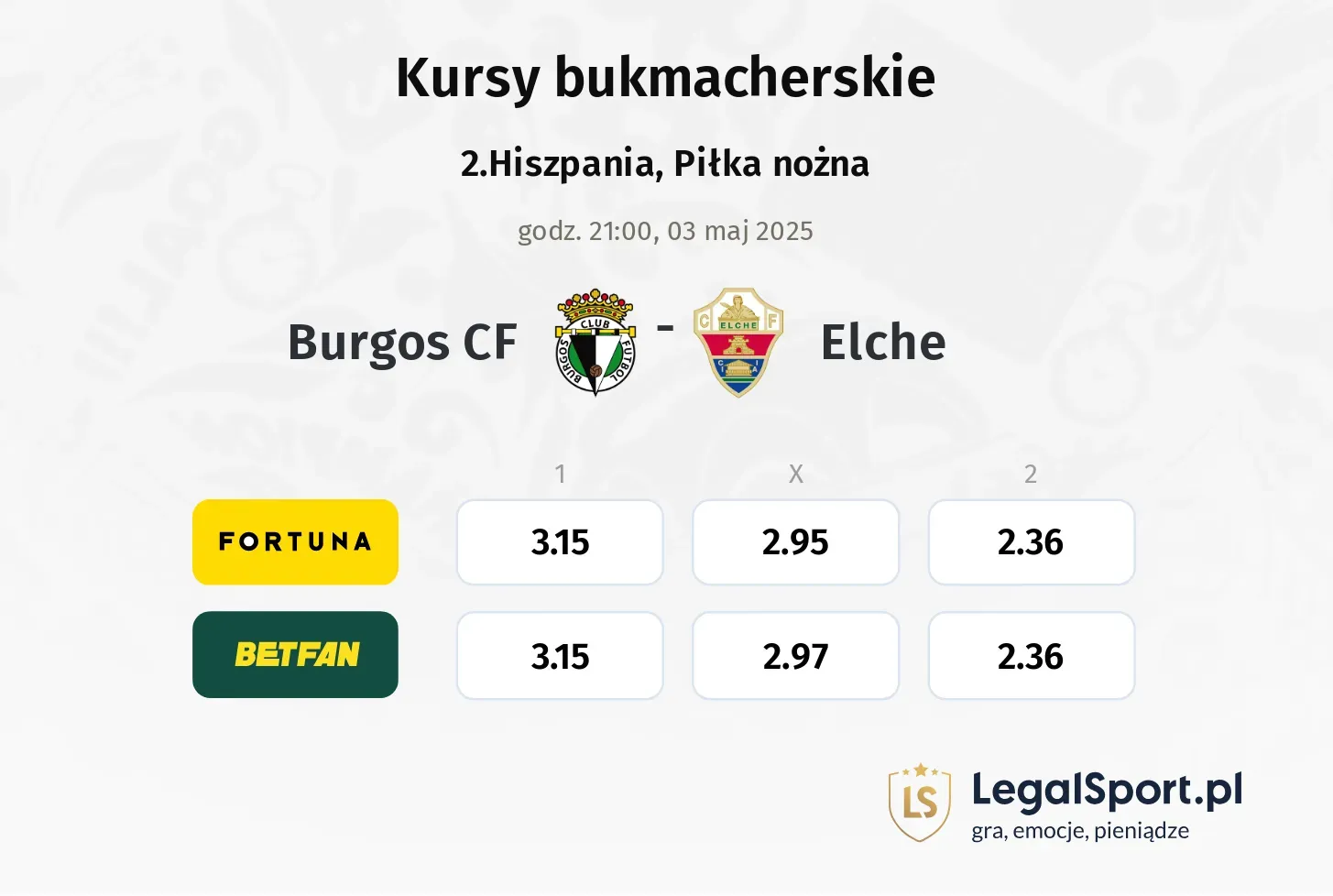 Burgos CF - Elche typy, kursy