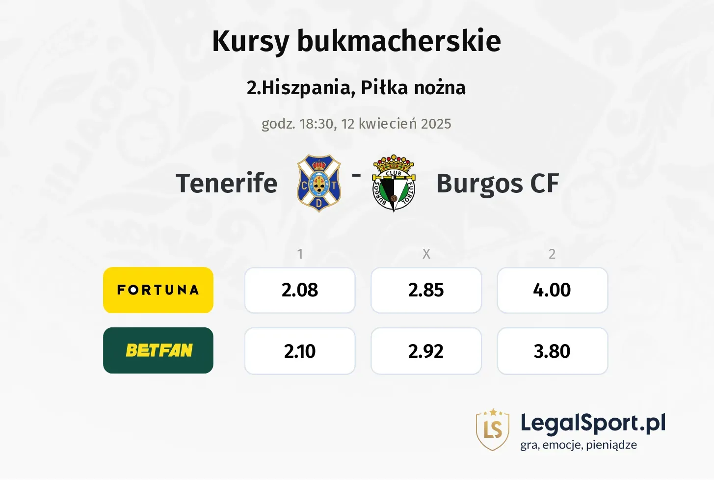 Tenerife - Burgos CF typy, kursy