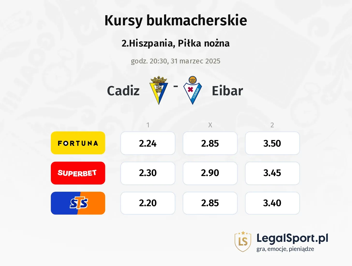 Cadiz - Eibar typy, kursy