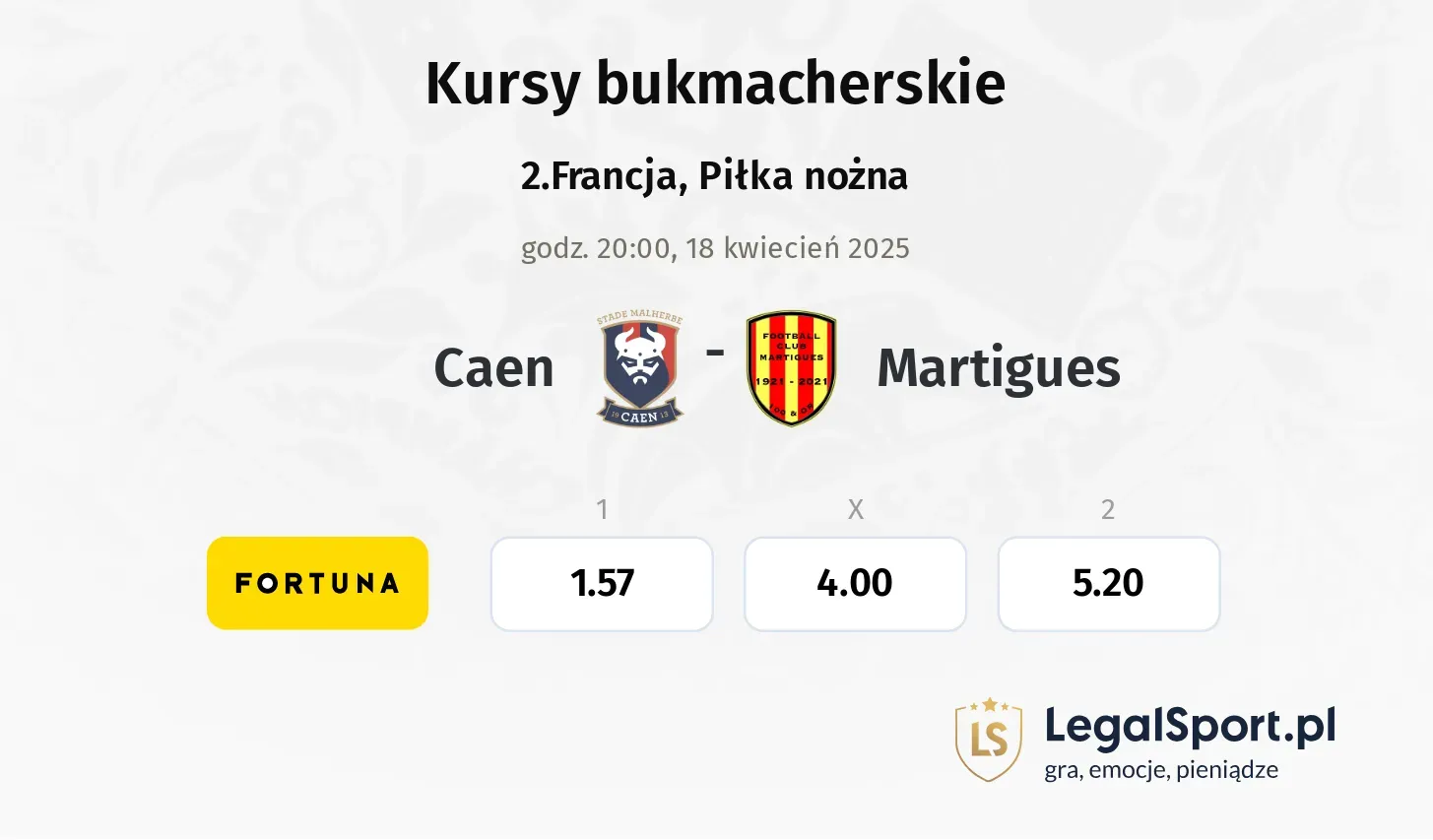 Caen - Martigues typy, kursy