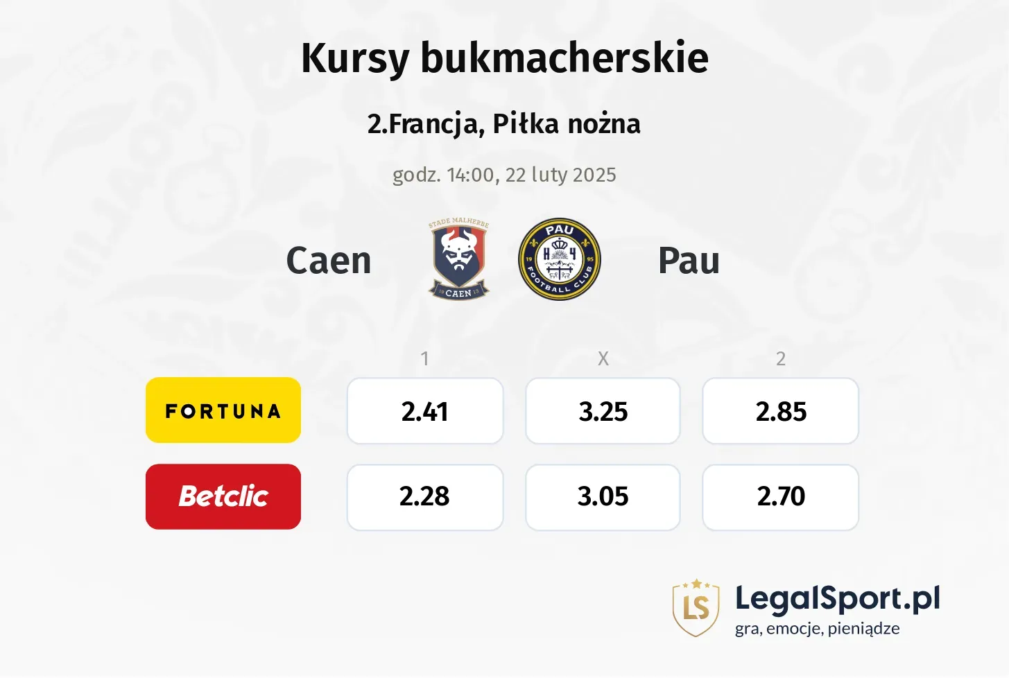 Caen - Pau typy, kursy