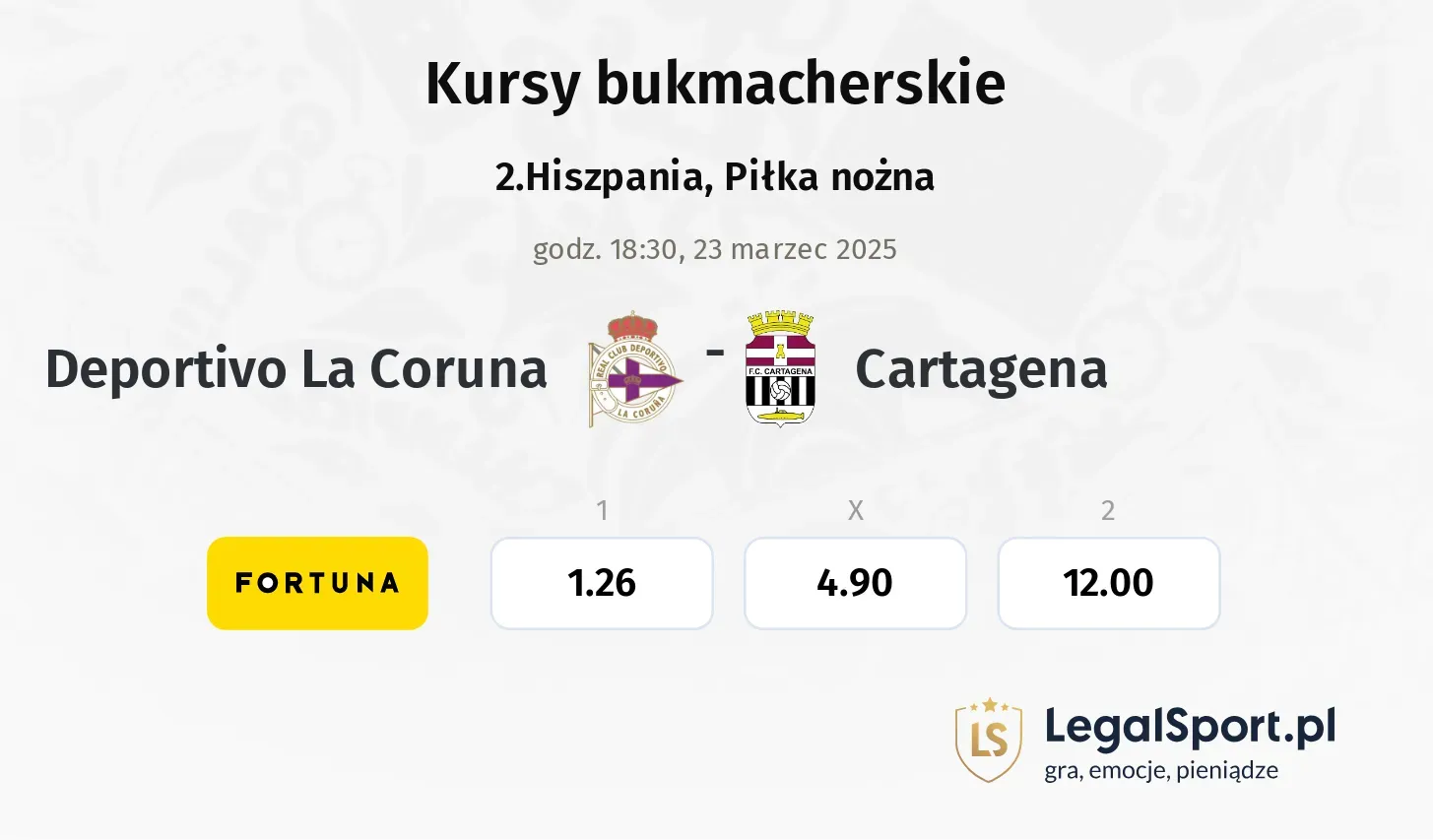 Deportivo La Coruna - Cartagena typy, kursy