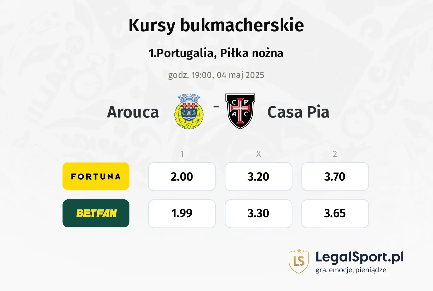 Casa Pia - Arouca typy, kursy