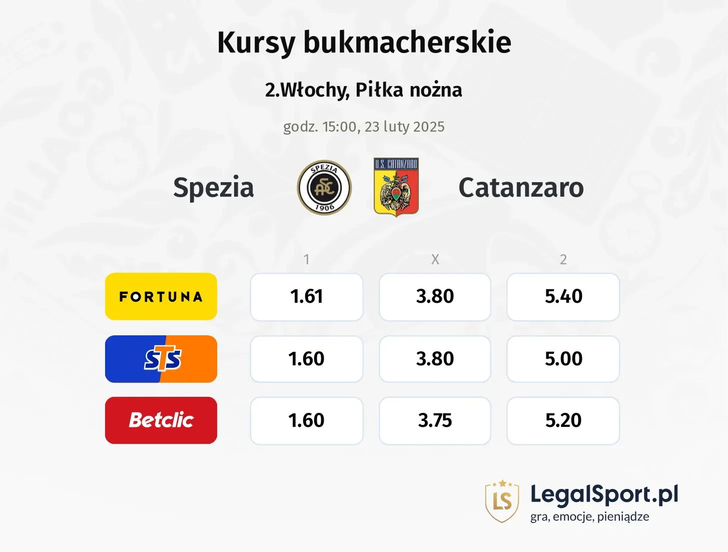 Spezia - Catanzaro typy, kursy