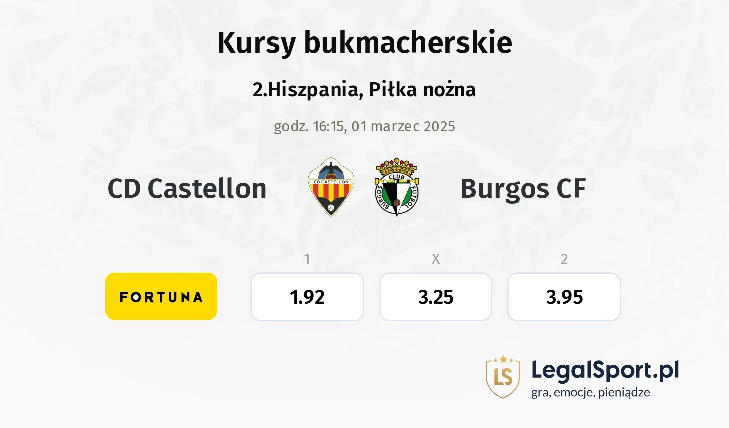 CD Castellon - Burgos CF typy, kursy