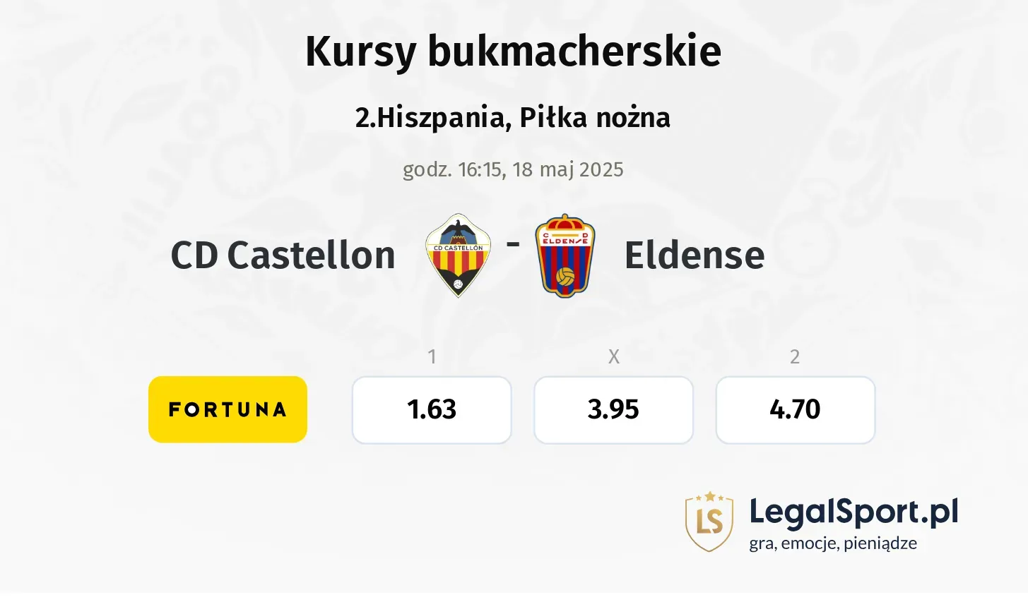 CD Castellon - Eldense typy, kursy