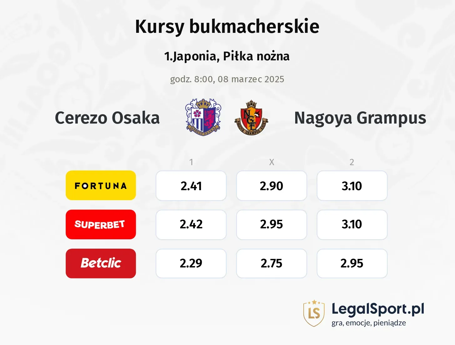 Cerezo Osaka - Nagoya Grampus typy, kursy