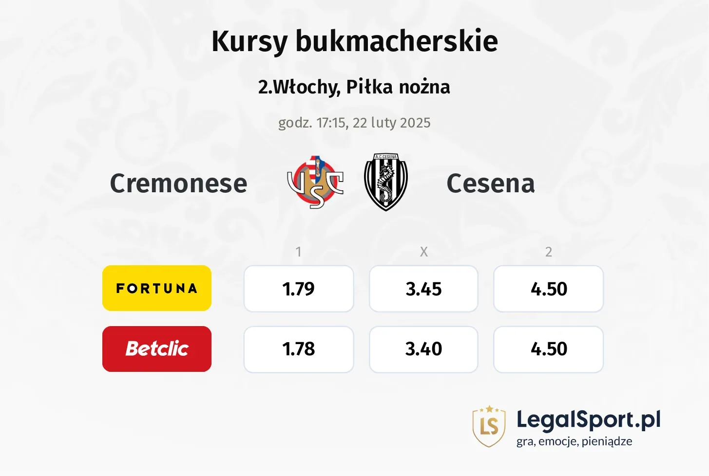 Cremonese - Cesena typy, kursy