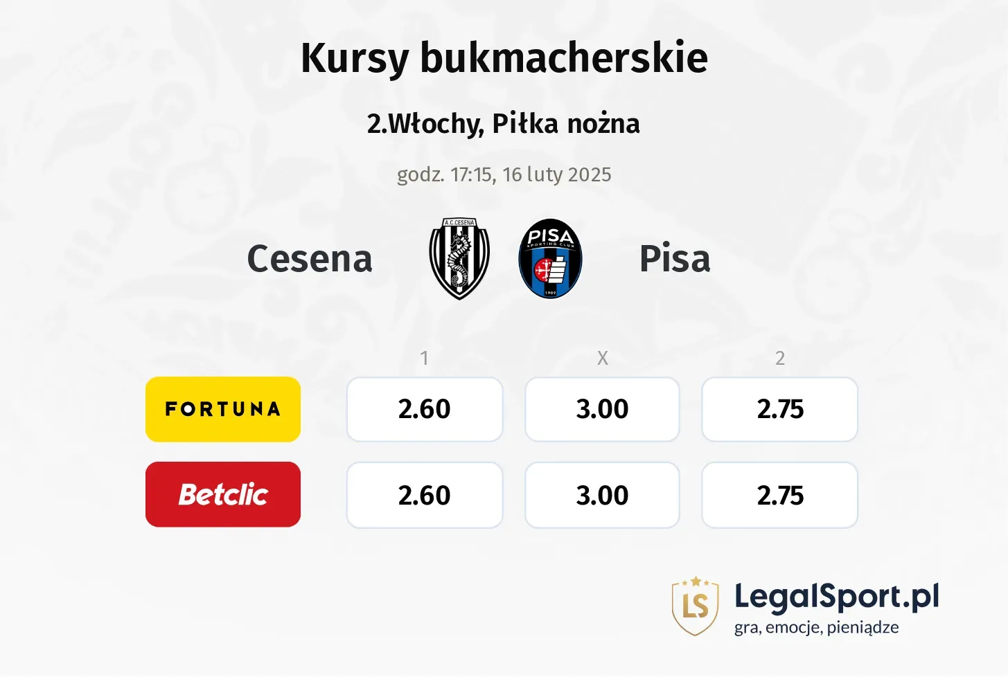 Cesena - Pisa typy, kursy