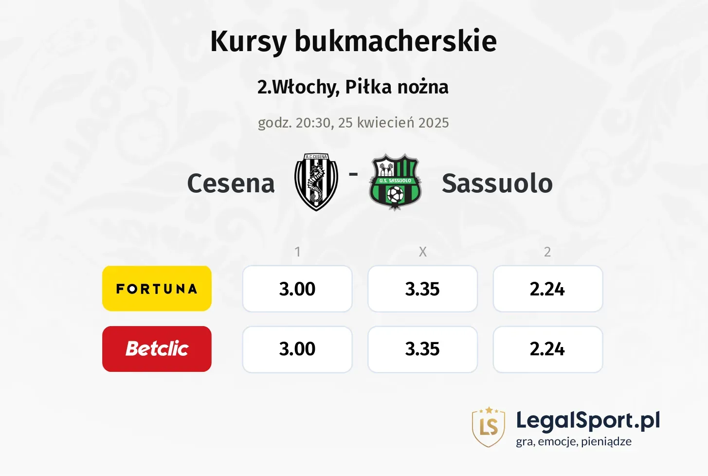Cesena - Sassuolo typy, kursy