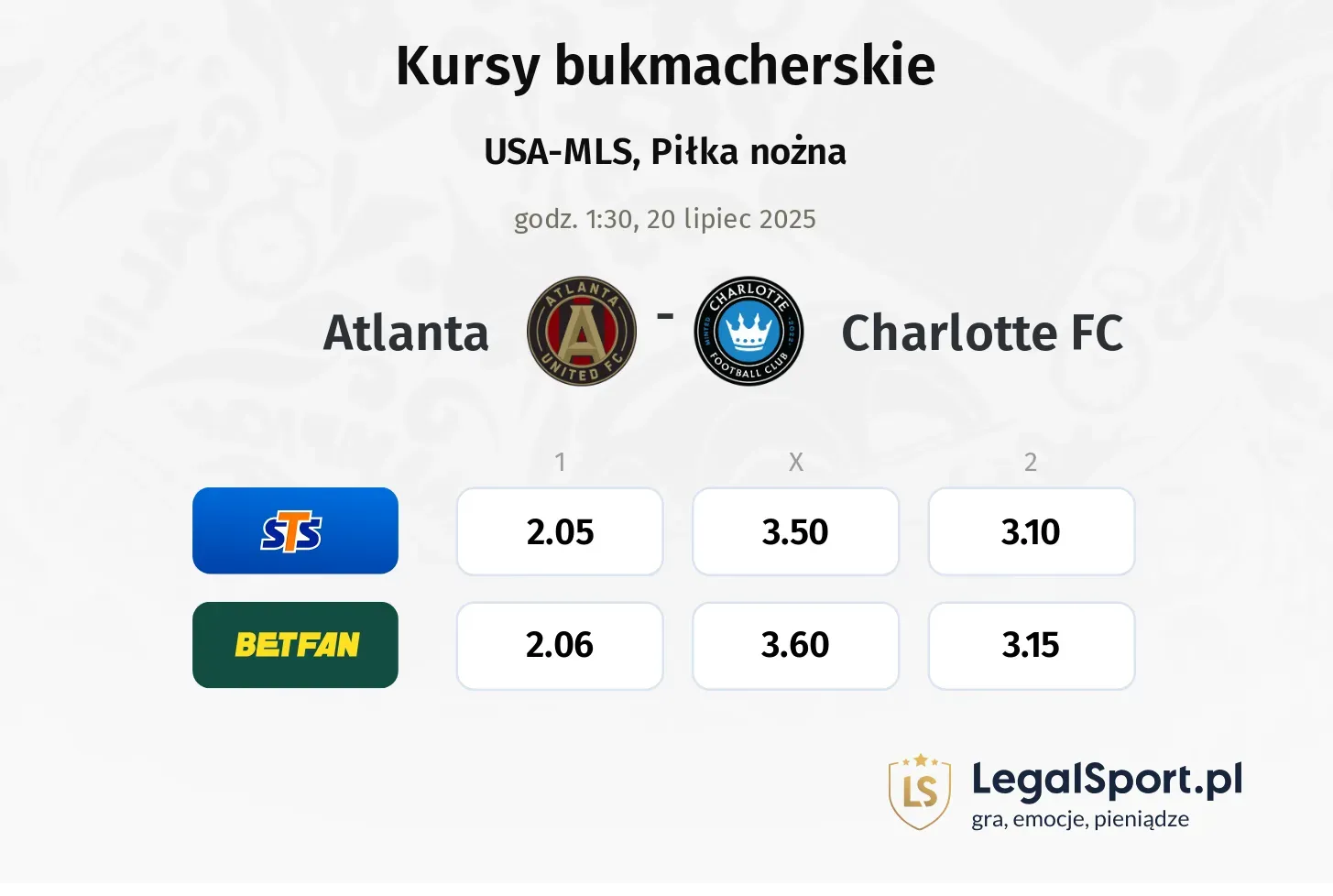 Charlotte FC - Atlanta promocje bonusy na mecz