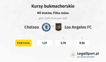 Chelsea - Los Angeles FC typy, kursy
