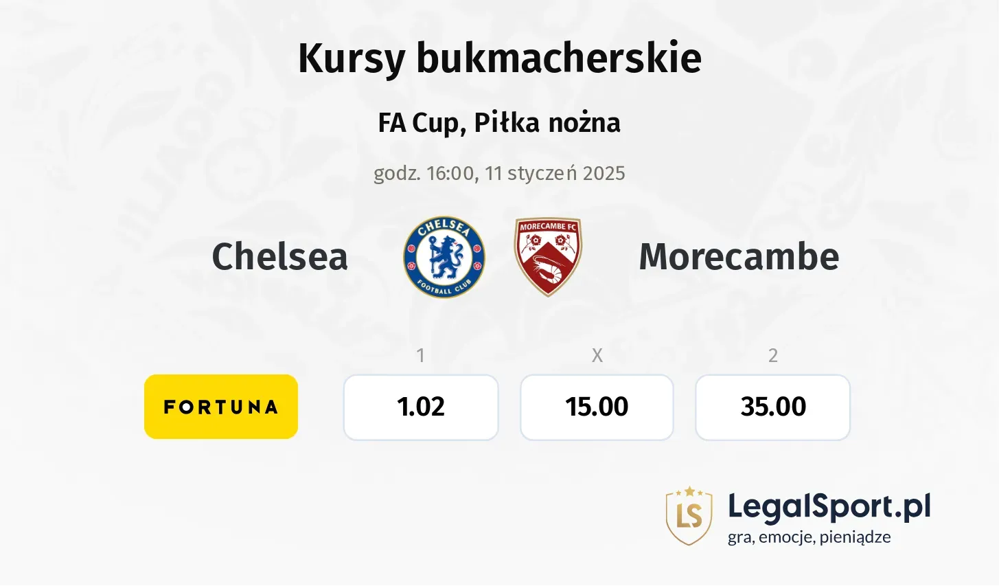 Chelsea - Morecambe typy, kursy