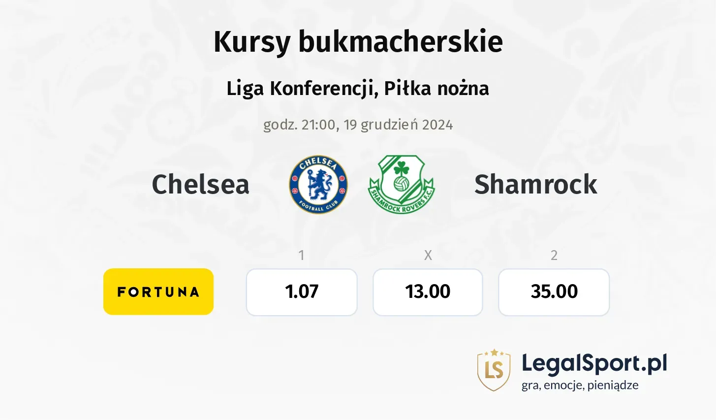 Chelsea - Shamrock typy, kursy ( 01.05.2025)