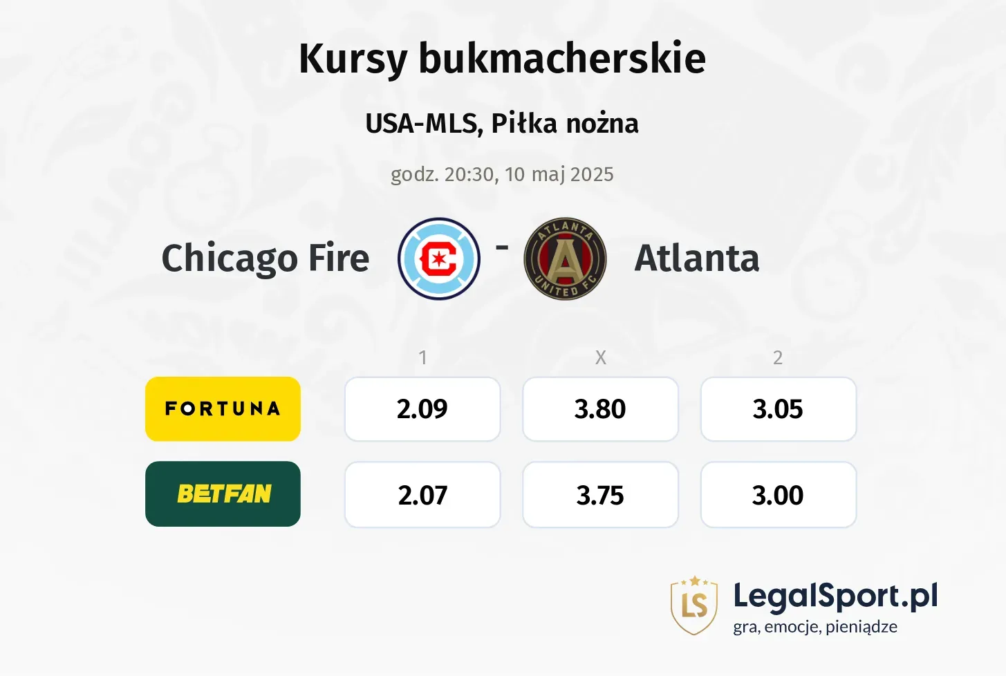 Chicago Fire - Atlanta promocje bonusy na mecz