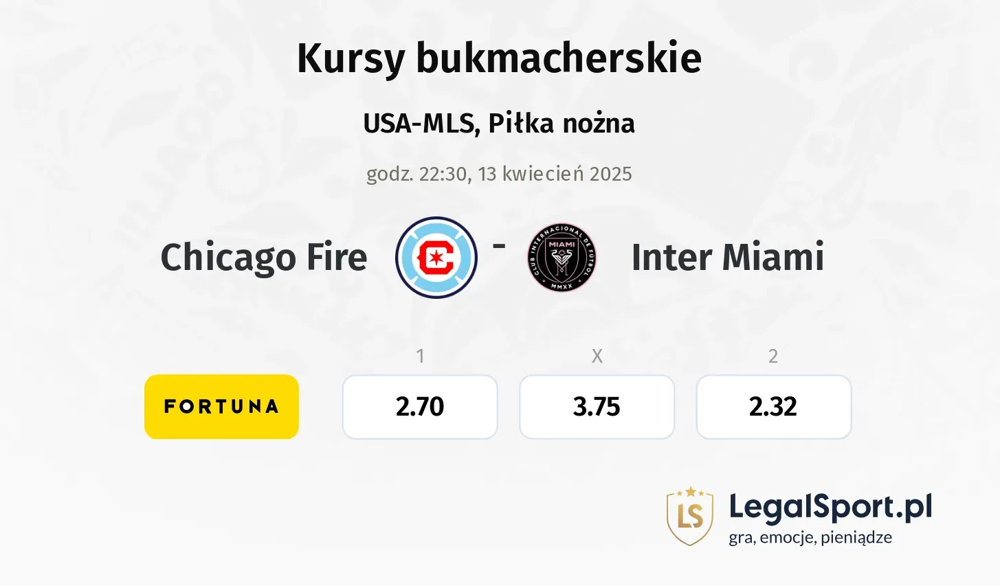 Chicago Fire - Inter Miami typy, kursy