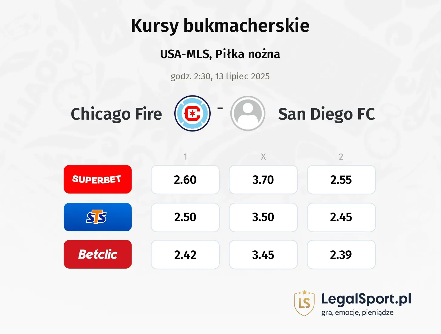 Chicago Fire - San Diego FC promocje bonusy na mecz