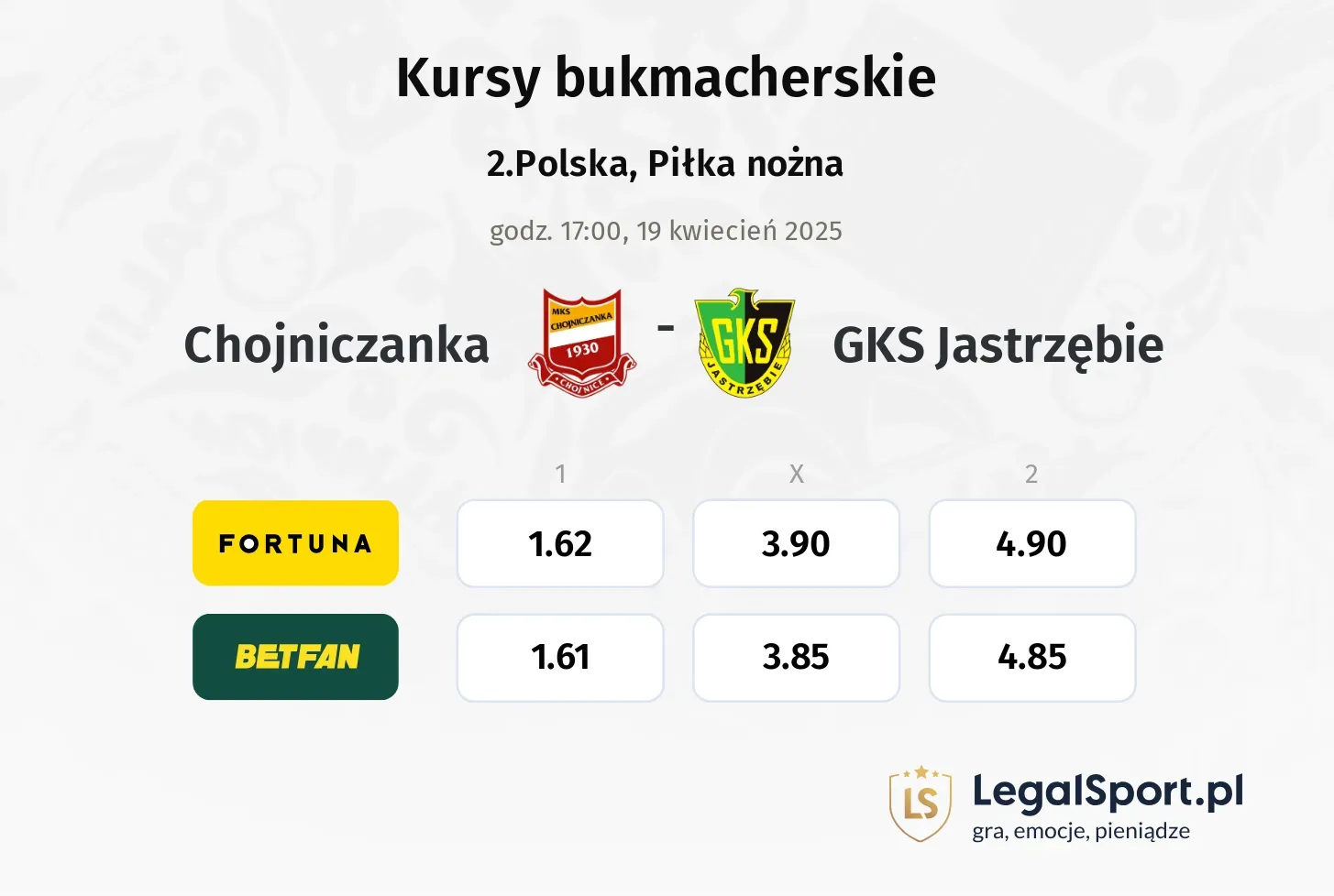 Chojniczanka - GKS Jastrzębie typy, kursy