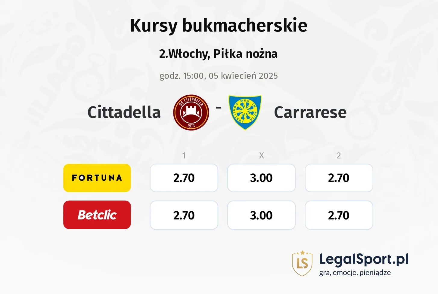 Cittadella - Carrarese typy, kursy