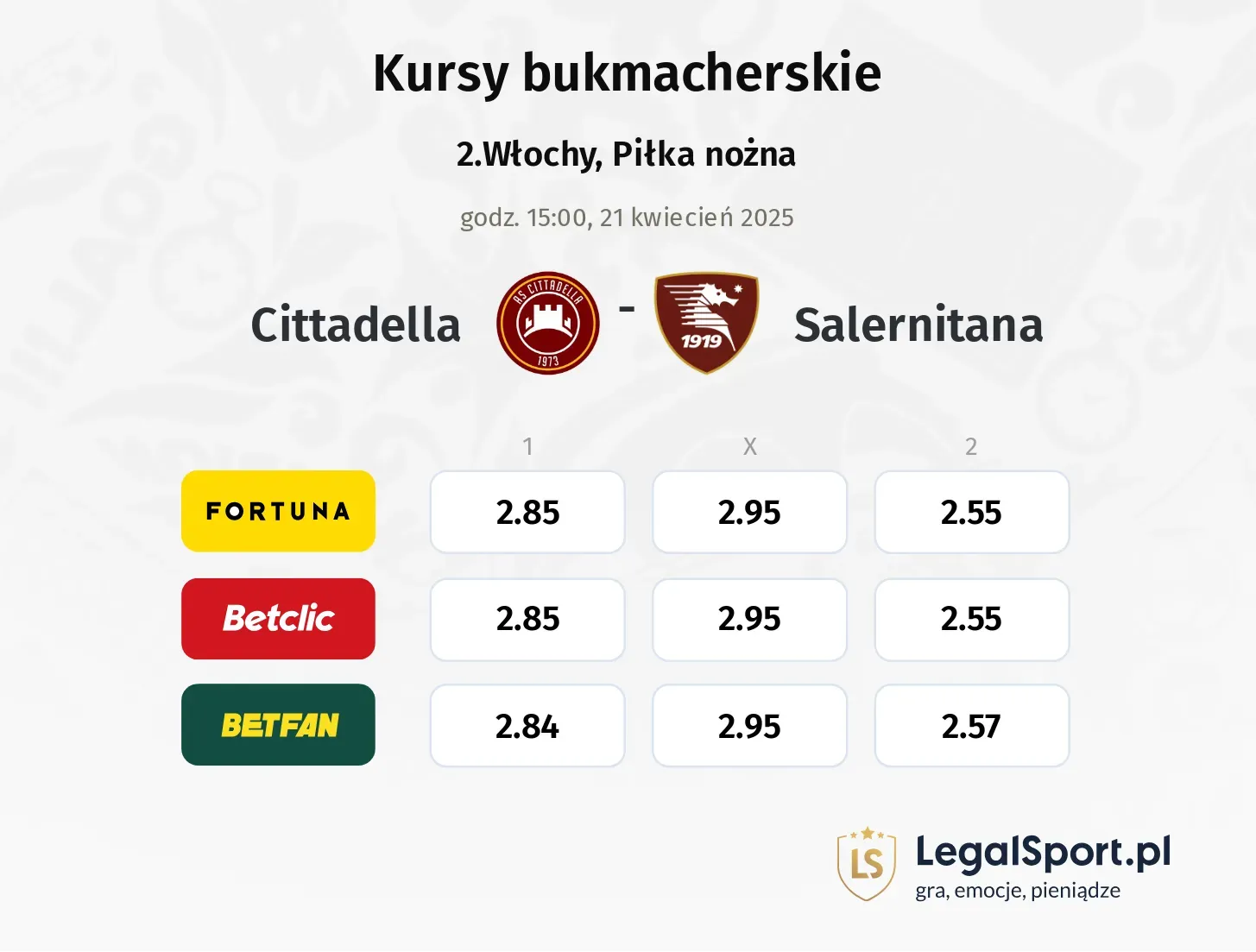 Cittadella - Salernitana typy, kursy
