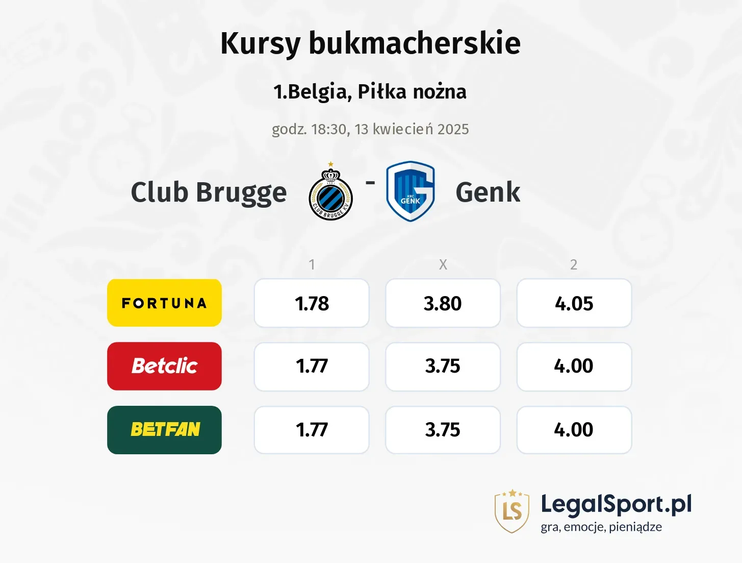 Club Brugge - Genk typy, kursy